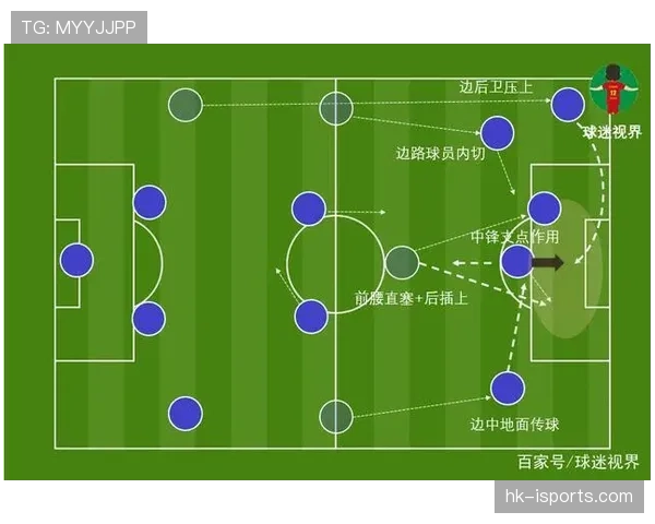 劳塔罗是否具备真正核心的战术价值与比赛影响力