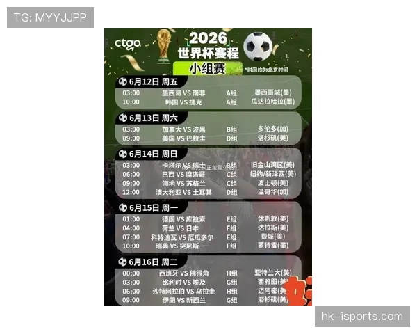 2026世界杯小组赛末轮平局会产生什么影响
